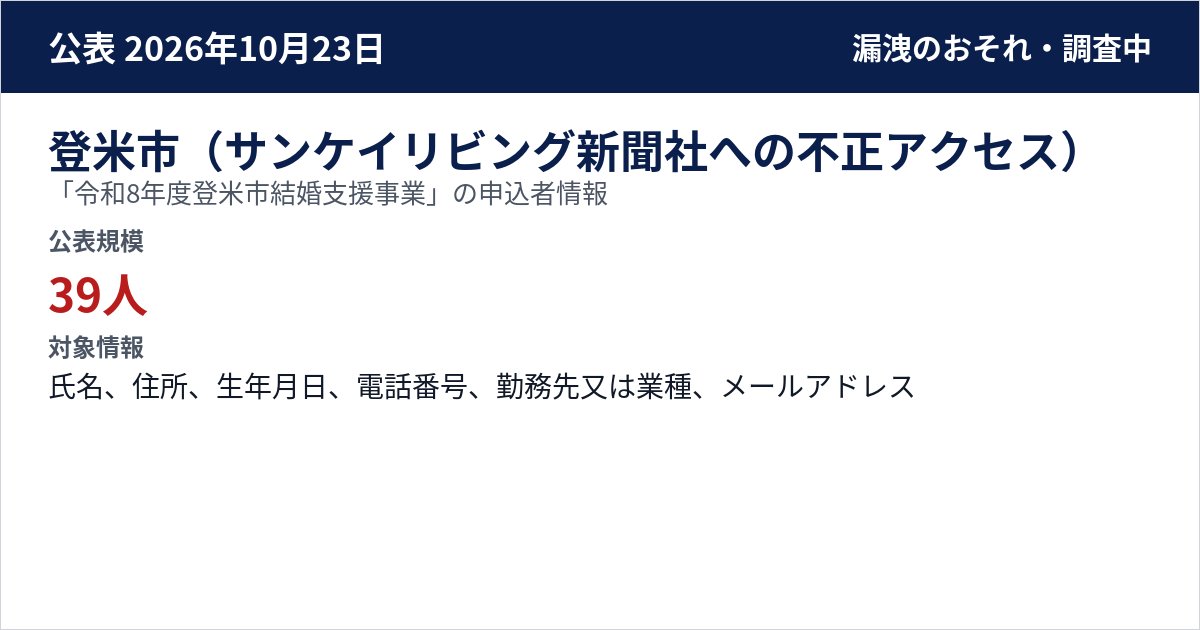 登米市(サンケイリビング新聞社への不正アクセス) 「令和8年度登米市結婚支援事業」の申込者情報(委託先 仙台リビング新聞社の親会社のサーバー) 公表規模:39人
