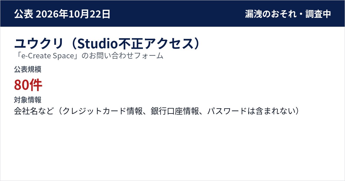 ユウクリ(Studio不正アクセス) 「e-Create Space」のお問い合わせフォーム 公表規模:80件