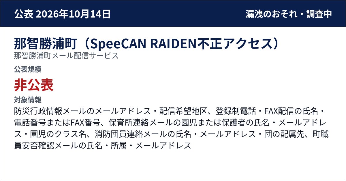那智勝浦町(SpeeCAN RAIDEN不正アクセス) 那智勝浦町メール配信サービス 公表規模:非公表