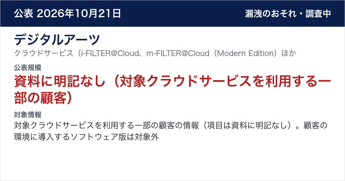 デジタルアーツ クラウドサービス(i-FILTER@Cloud、m-FILTER@Cloud(Modern Edition)、m-FILTER MailAdviser Microsoft 365 対応版、FINAL CODE@Cloud、z-FILTER、Desk)の運用環境、社内環境 公表規模:資料に明記なし(対象クラウドサービスを利用する一部の顧客)