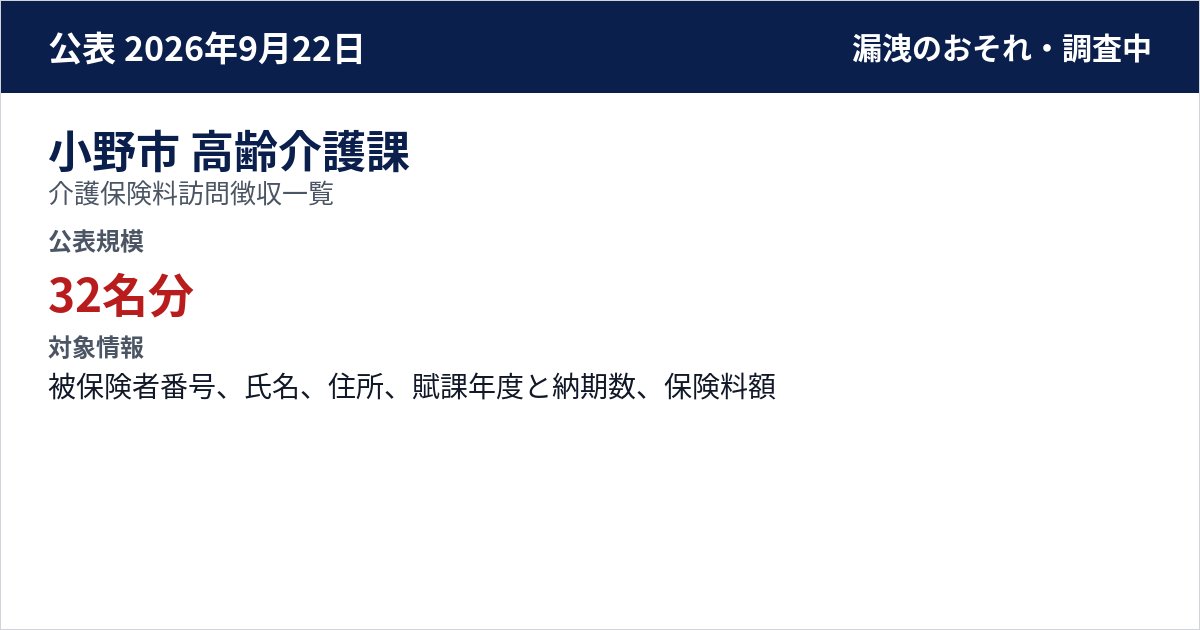 小野市 高齢介護課 介護保険料訪問徴収一覧 公表規模:32名分