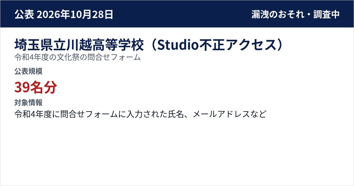埼玉県立川越高等学校(Studio不正アクセス) 令和4年度の文化祭の問合せフォーム 公表規模:39名分