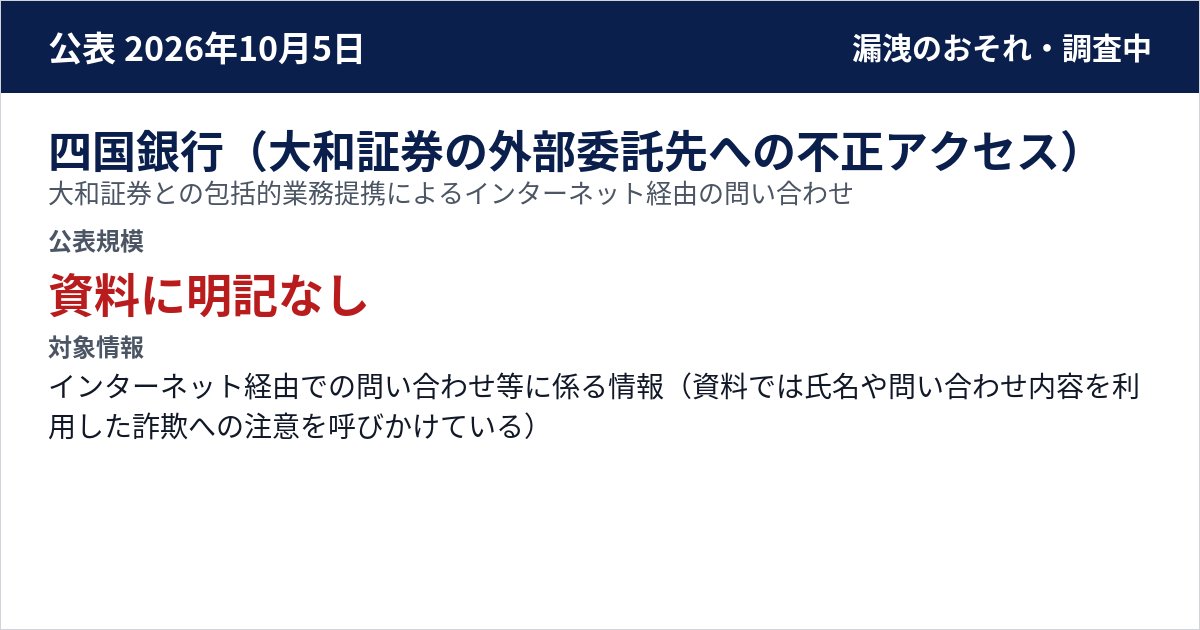 四国銀行(大和証券の外部委託先への不正アクセス) 大和証券との包括的業務提携によるインターネット経由の問い合わせ 公表規模:資料に明記なし