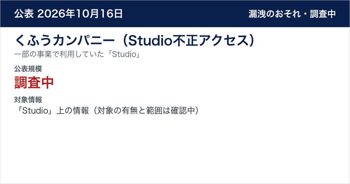 くふうカンパニー（Studio不正アクセス） 一部の事業で利用していた「Studio」　公表規模：調査中