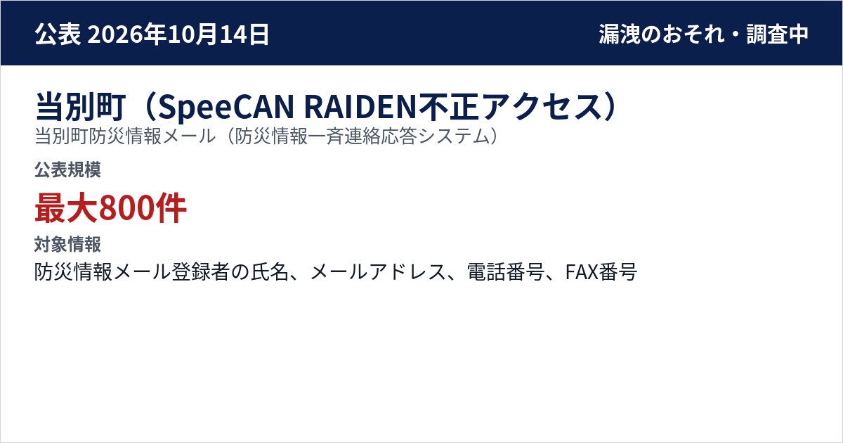 当別町(SpeeCAN RAIDEN不正アクセス) 当別町防災情報メール(防災情報一斉連絡応答システム) 公表規模:最大800件