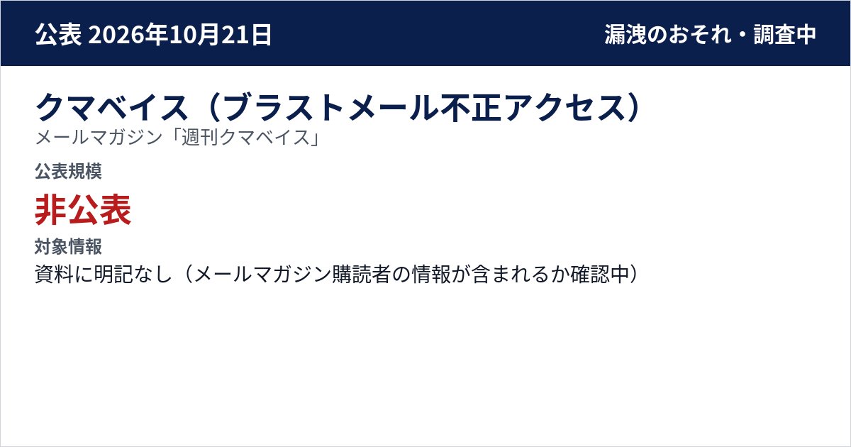 クマベイス(ブラストメール不正アクセス) メールマガジン「週刊クマベイス」 公表規模:非公表