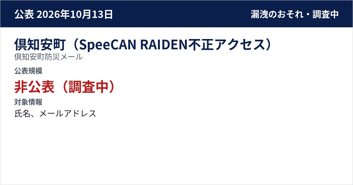 倶知安町(SpeeCAN RAIDEN不正アクセス) 倶知安町防災メール 公表規模:非公表(調査中)