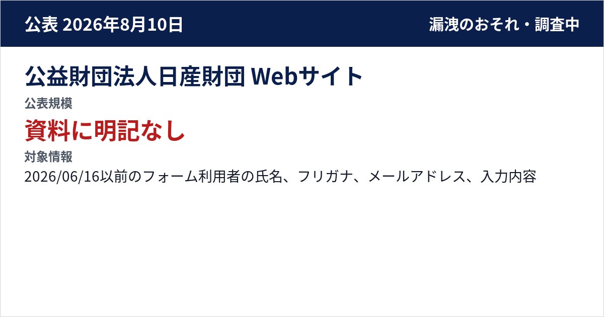 公益財団法人日産財団 Webサイト 公表規模:資料に明記なし