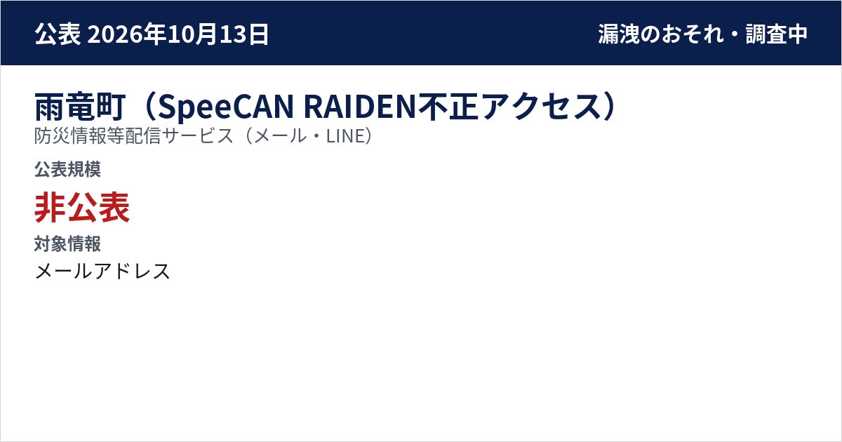 雨竜町(SpeeCAN RAIDEN不正アクセス) 防災情報等配信サービス(メール・LINE) 公表規模:非公表