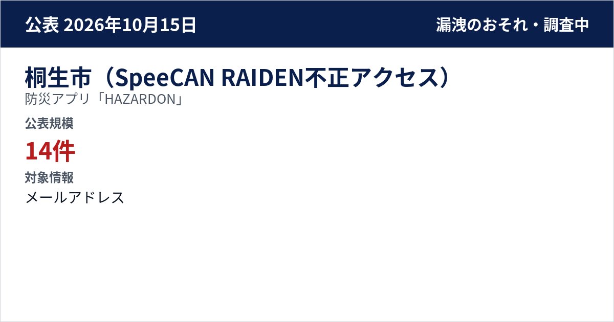 桐生市(SpeeCAN RAIDEN不正アクセス) 防災アプリ「HAZARDON」 公表規模:14件