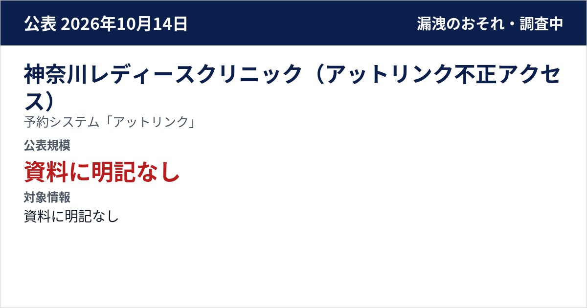 神奈川レディースクリニック(アットリンク不正アクセス) 予約システム「アットリンク」 公表規模:資料に明記なし