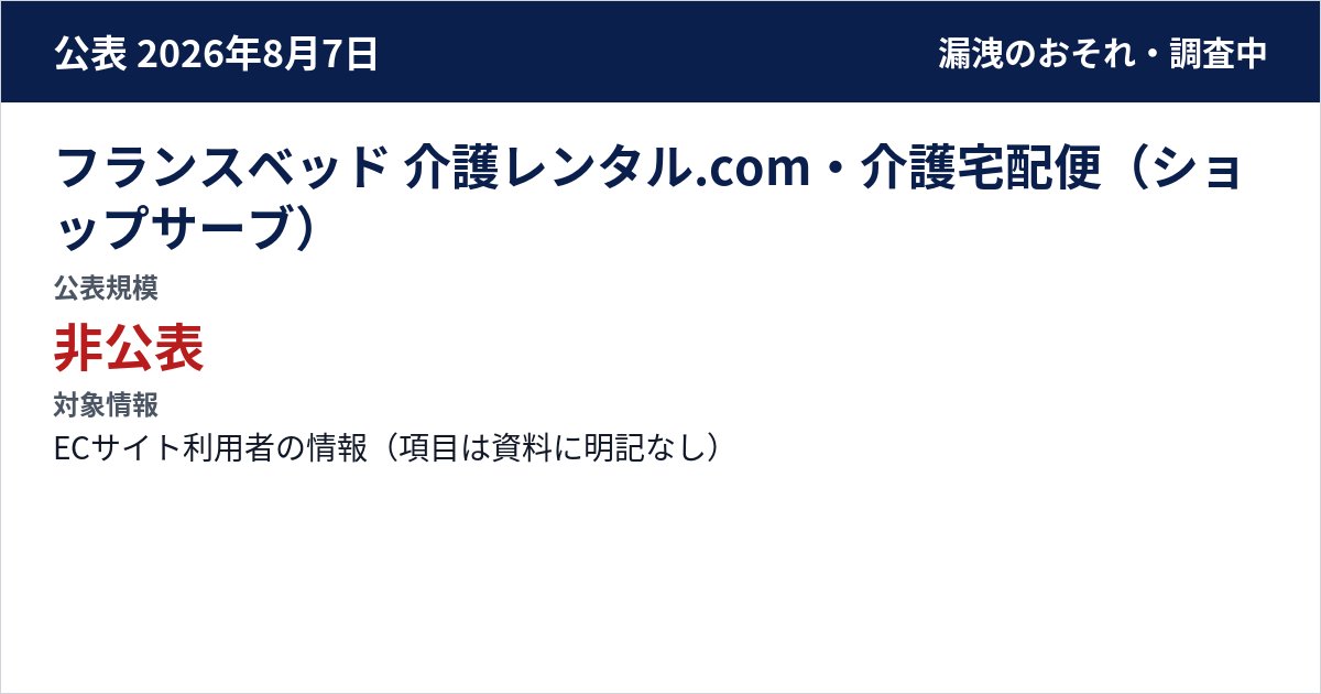フランスベッド 介護レンタル.com・介護宅配便(ショップサーブ) 公表規模:非公表
