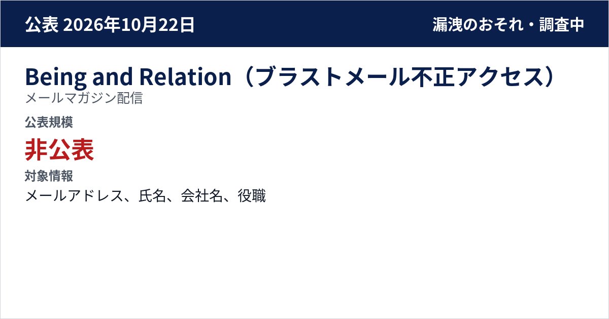 Being and Relation(ブラストメール不正アクセス) メールマガジン配信 公表規模:非公表