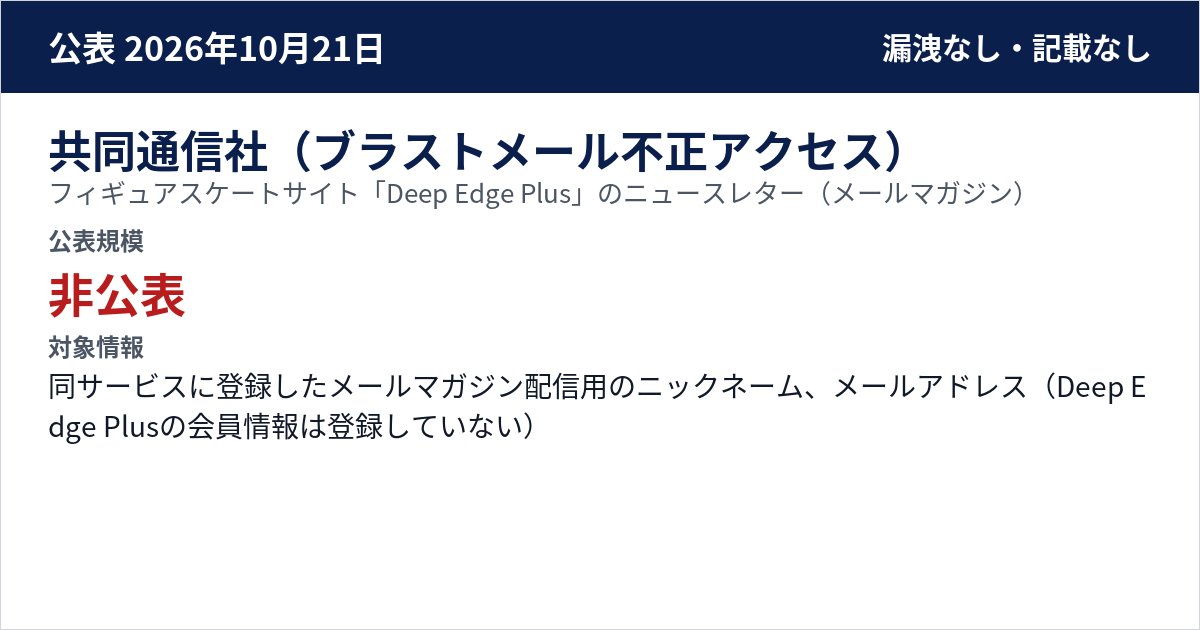 共同通信社(ブラストメール不正アクセス) フィギュアスケートサイト「Deep Edge Plus」のニュースレター(メールマガジン) 公表規模:非公表