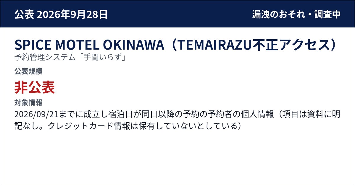 SPICE MOTEL OKINAWA(TEMAIRAZU不正アクセス) 予約管理システム「手間いらず」 公表規模:非公表