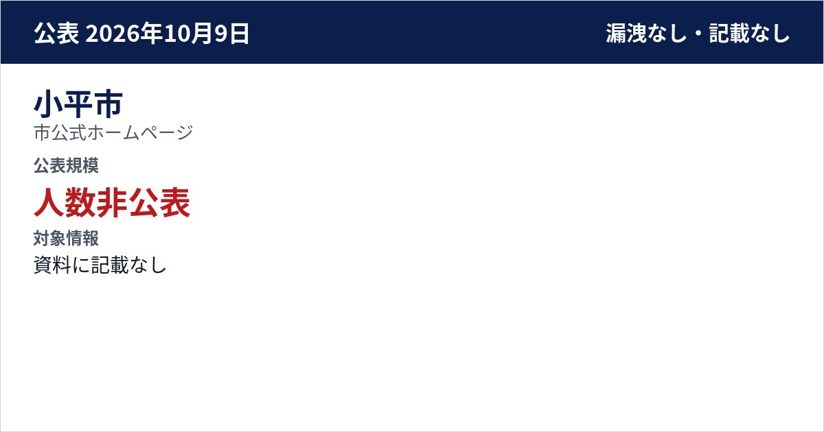 小平市 市公式ホームページ 公表規模:人数非公表