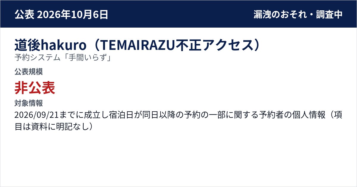 道後hakuro(TEMAIRAZU不正アクセス) 予約システム「手間いらず」 公表規模:非公表