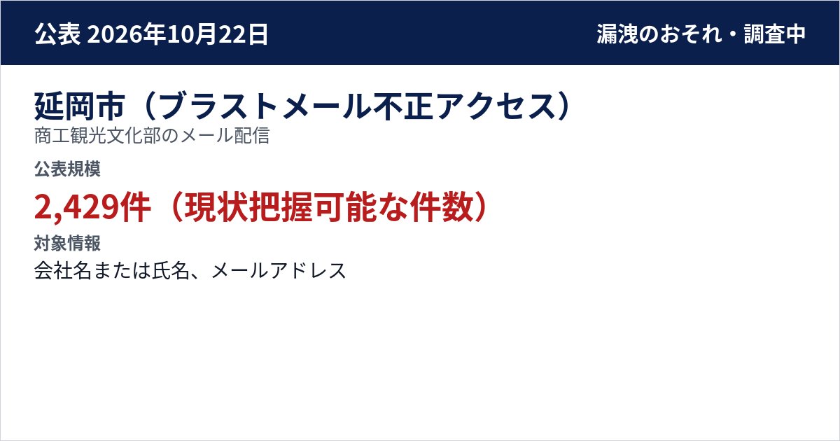 延岡市(ブラストメール不正アクセス) 商工観光文化部のメール配信 公表規模:2,429件(現状把握可能な件数)