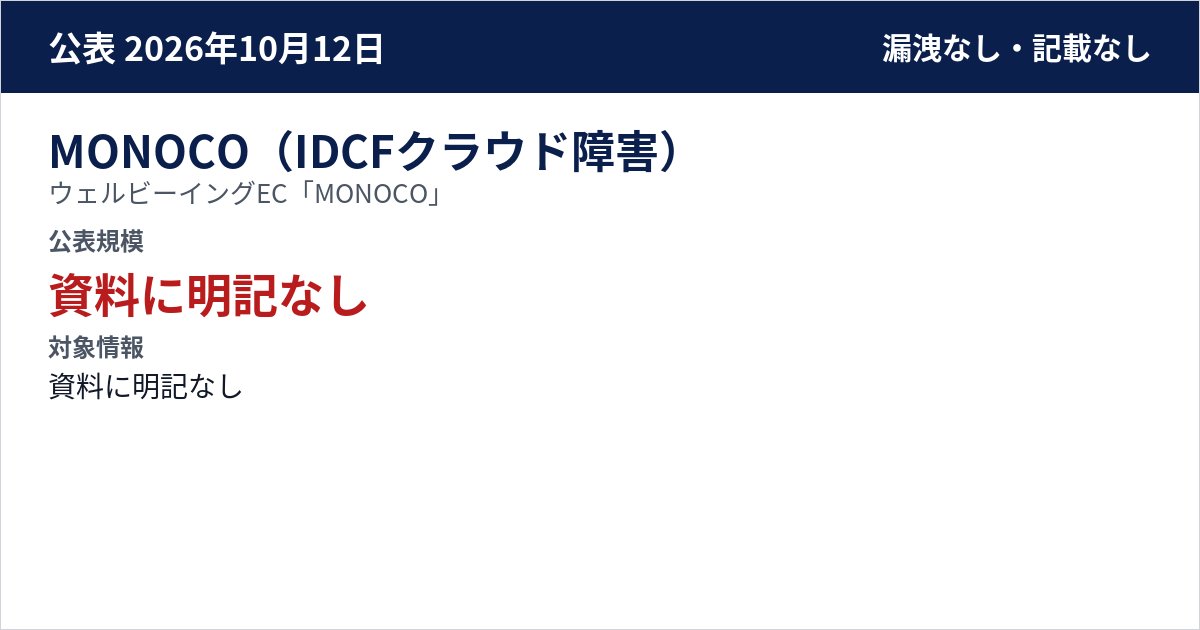 MONOCO(IDCFクラウド障害) ウェルビーイングEC「MONOCO」 公表規模:資料に明記なし