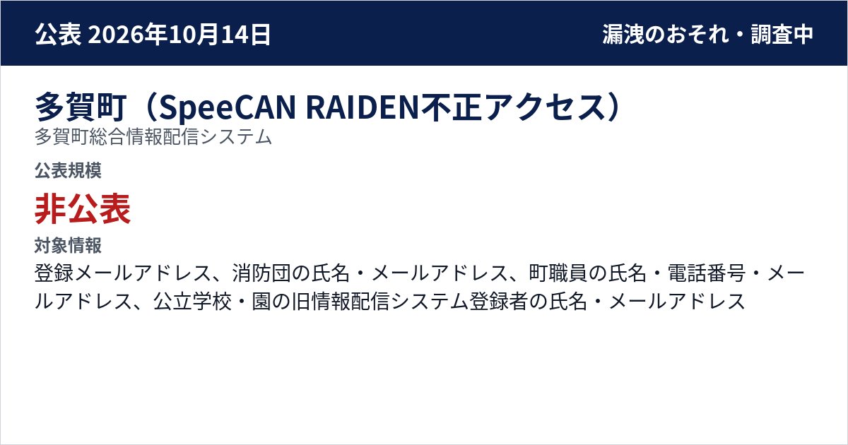 多賀町(SpeeCAN RAIDEN不正アクセス) 多賀町総合情報配信システム 公表規模:非公表