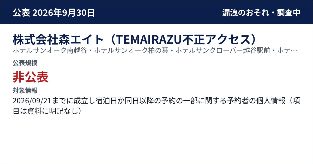 株式会社森エイト(TEMAIRAZU不正アクセス) ホテルサンオーク南越谷・ホテルサンオーク柏の葉・ホテルサンクローバー越谷駅前・ホテルサンクローバー三郷 公表規模:非公表