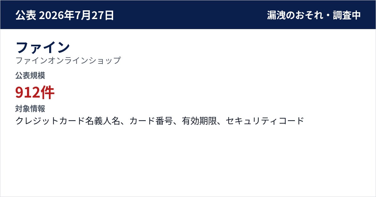 ファイン ファインオンラインショップ 公表規模:912件