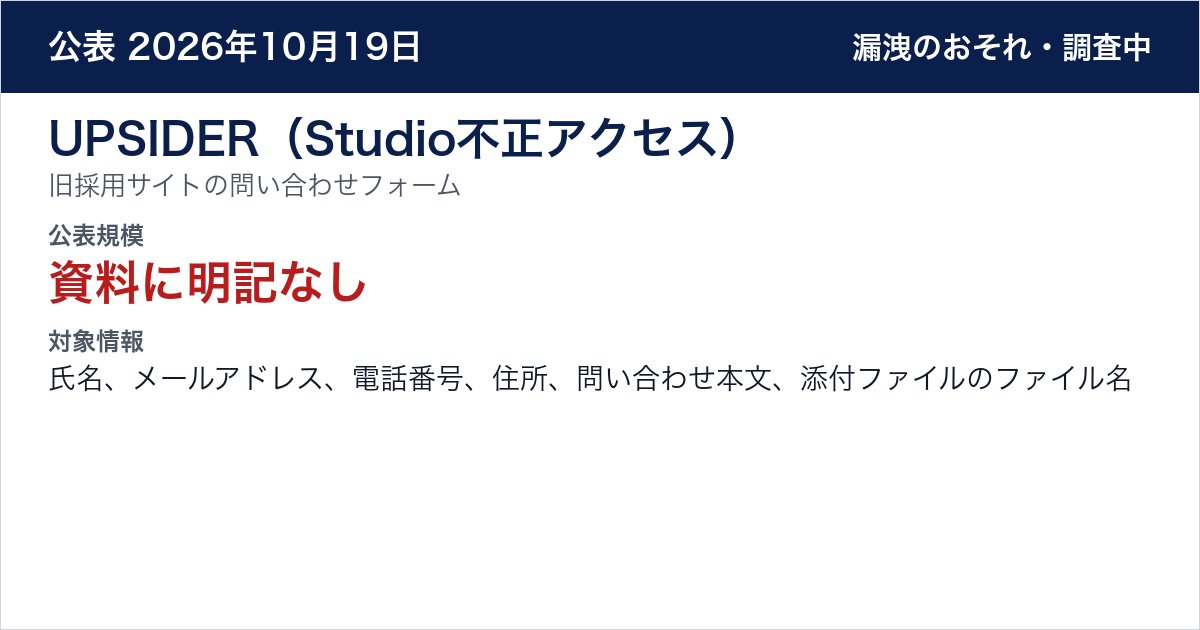 UPSIDER(Studio不正アクセス) 旧採用サイトの問い合わせフォーム 公表規模:資料に明記なし