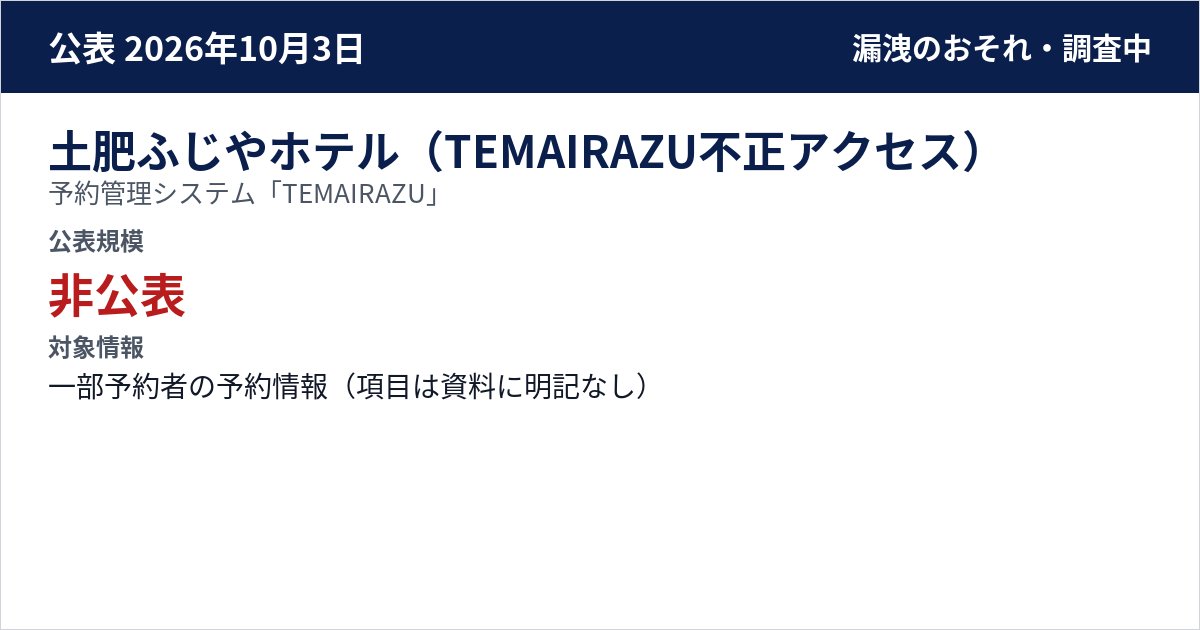 土肥ふじやホテル(TEMAIRAZU不正アクセス) 予約管理システム「TEMAIRAZU」 公表規模:非公表