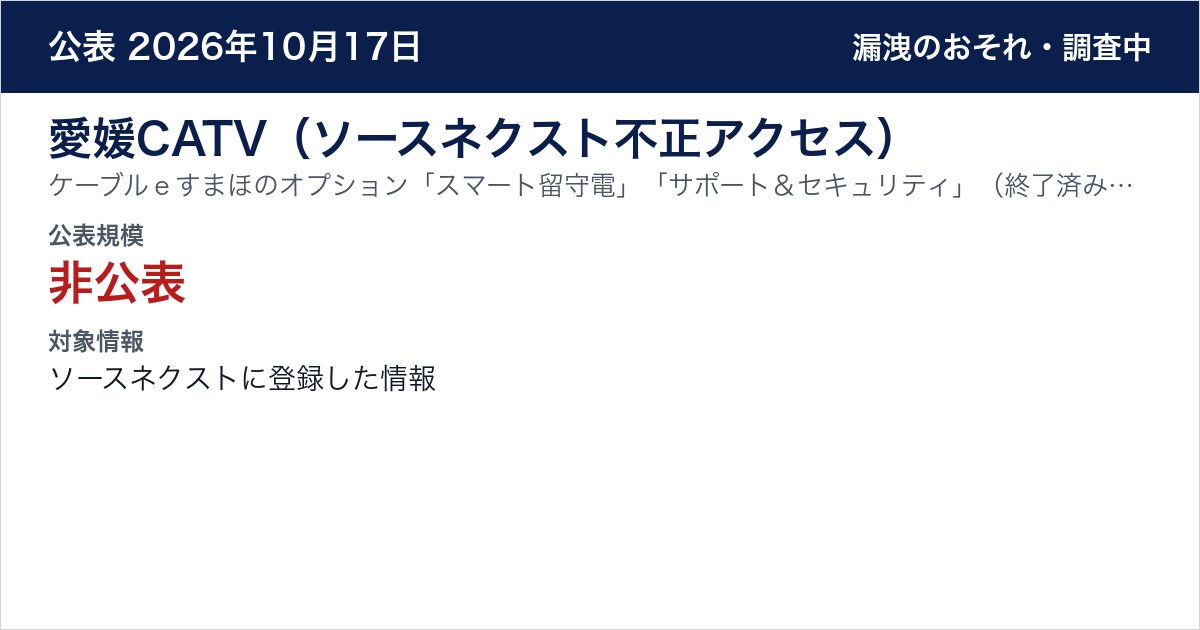 愛媛CATV（ソースネクスト不正アクセス） ケーブルｅすまほのオプション「スマート留守電」「サポート＆セキュリティ」（終了済みの「アプリ超ホーダイ」「子供パック」を含む）　公表規模：非公表