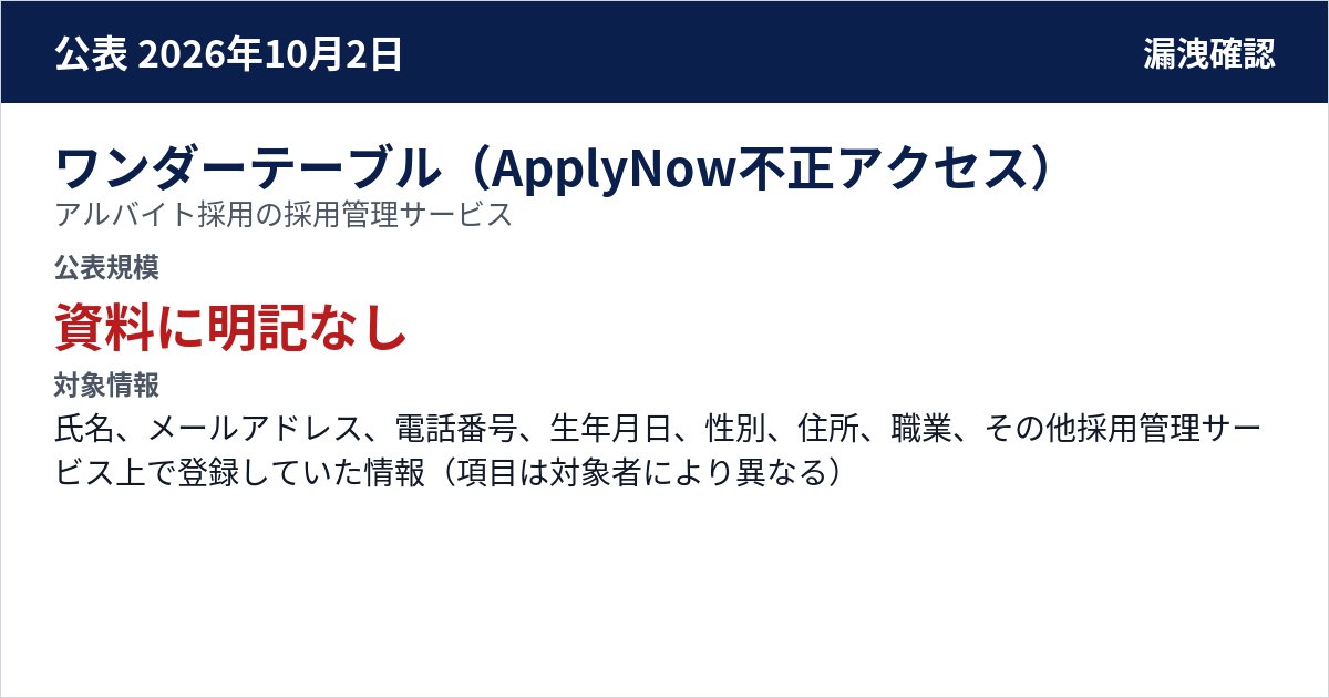 ワンダーテーブル(ApplyNow不正アクセス) アルバイト採用の採用管理サービス 公表規模:資料に明記なし