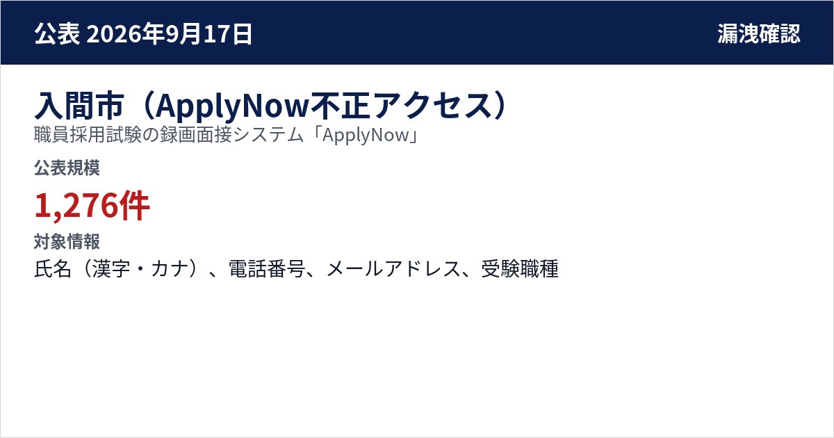 入間市(ApplyNow不正アクセス) 職員採用試験の録画面接システム「ApplyNow」 公表規模:1,276件