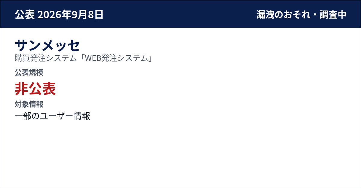 サンメッセ 購買発注システム「WEB発注システム」 公表規模:非公表