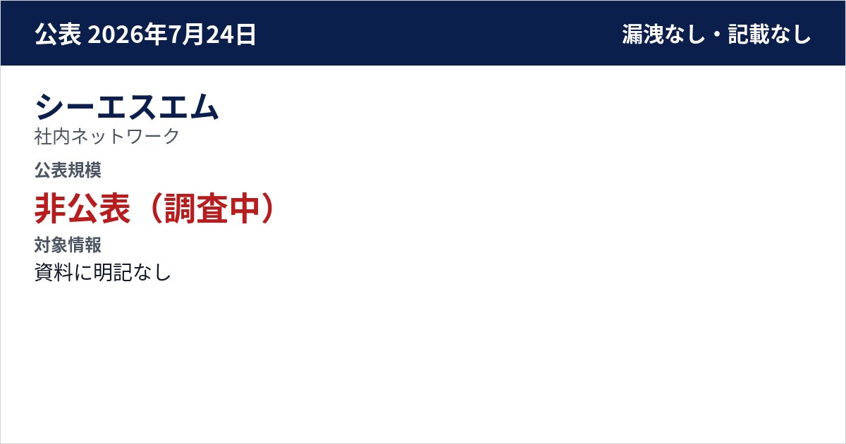 シーエスエム 社内ネットワーク 公表規模:非公表(調査中)