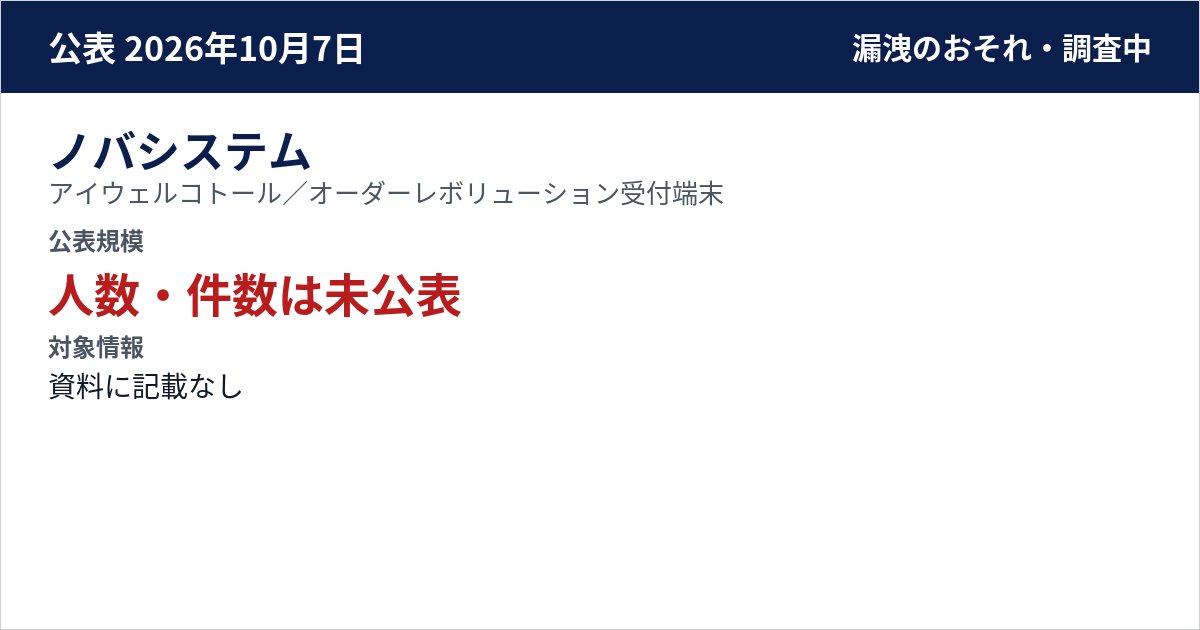ノバシステム アイウェルコトール/オーダーレボリューション受付端末 公表規模:人数・件数は未公表