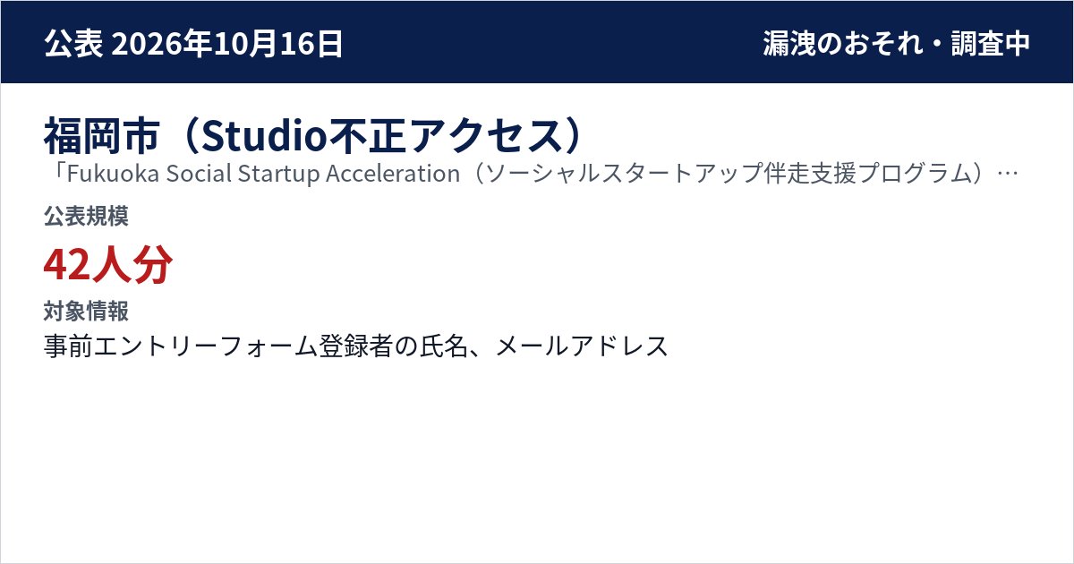 福岡市(Studio不正アクセス) 「Fukuoka Social Startup Acceleration(ソーシャルスタートアップ伴走支援プログラム)」ホームページの事前エントリーフォーム 公表規模:42人分