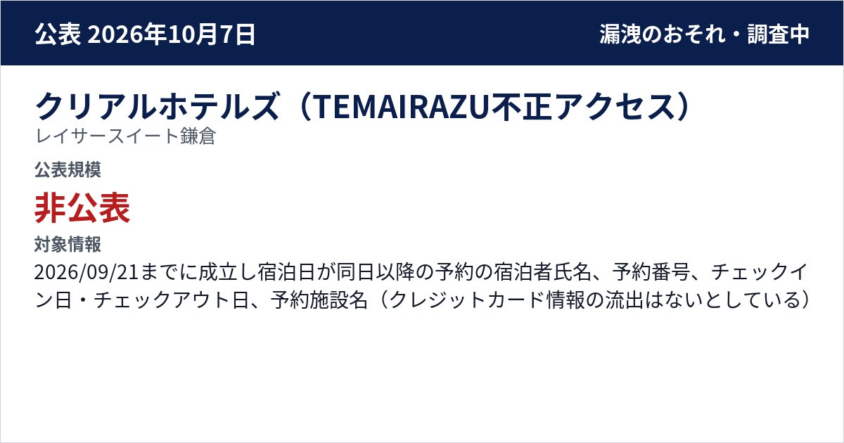 クリアルホテルズ(TEMAIRAZU不正アクセス) レイサースイート鎌倉 公表規模:非公表