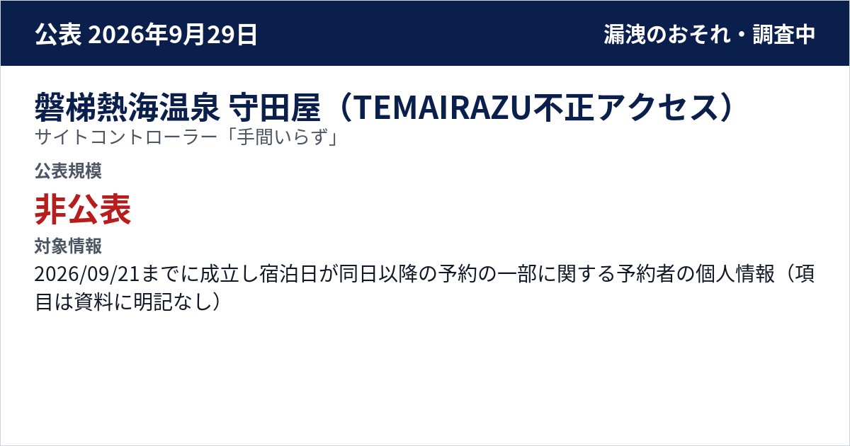 磐梯熱海温泉 守田屋(TEMAIRAZU不正アクセス) サイトコントローラー「手間いらず」 公表規模:非公表