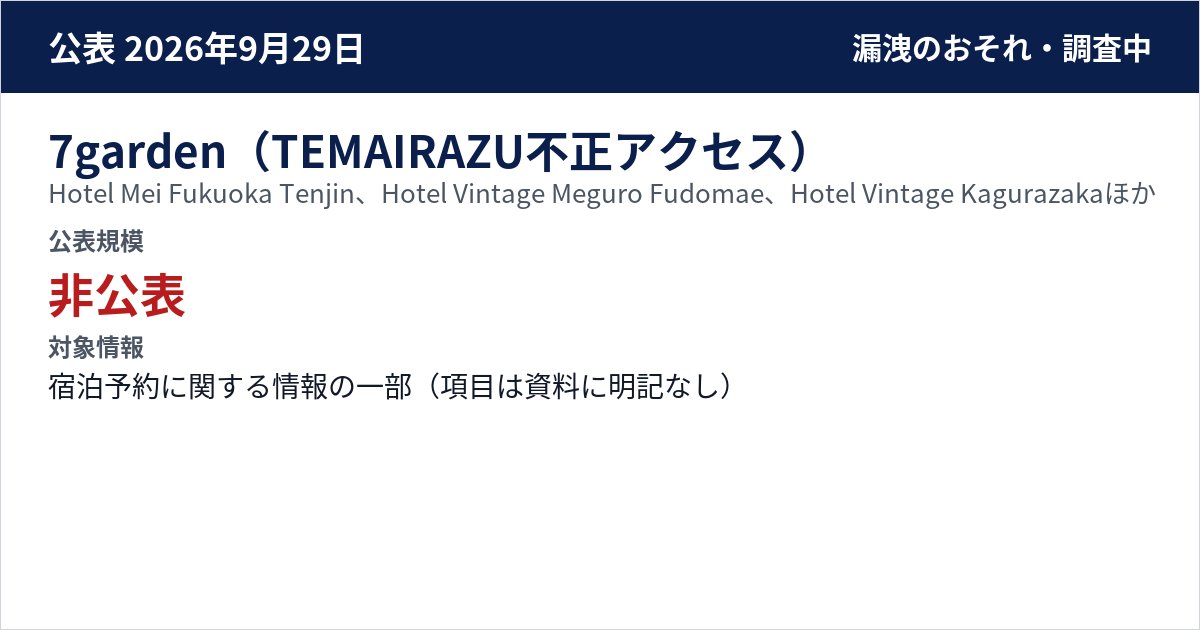 7garden(TEMAIRAZU不正アクセス) Hotel Mei Fukuoka Tenjin、Hotel Vintage Meguro Fudomae、Hotel Vintage Kagurazaka、Hotel Vintage Tsukiji 公表規模:非公表