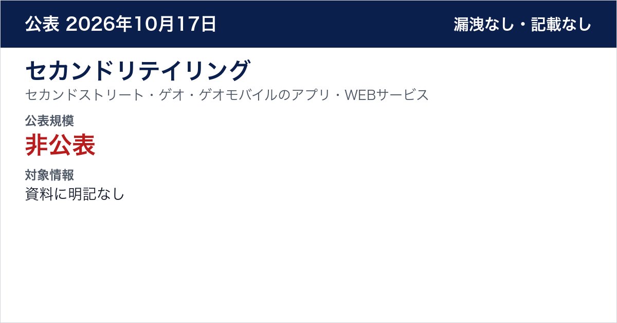 セカンドリテイリング セカンドストリート・ゲオ・ゲオモバイルのアプリ・WEBサービス 公表規模:非公表
