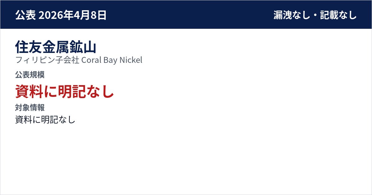 住友金属鉱山 フィリピン子会社 Coral Bay Nickel 公表規模:資料に明記なし
