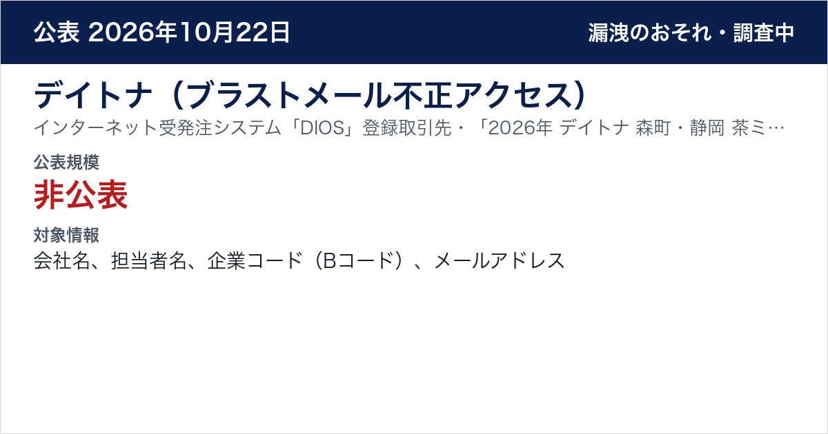 デイトナ（ブラストメール不正アクセス） インターネット受発注システム「DIOS」登録取引先・「2026年 デイトナ 森町・静岡 茶ミーティング」出展社へのメール配信　公表規模：非公表