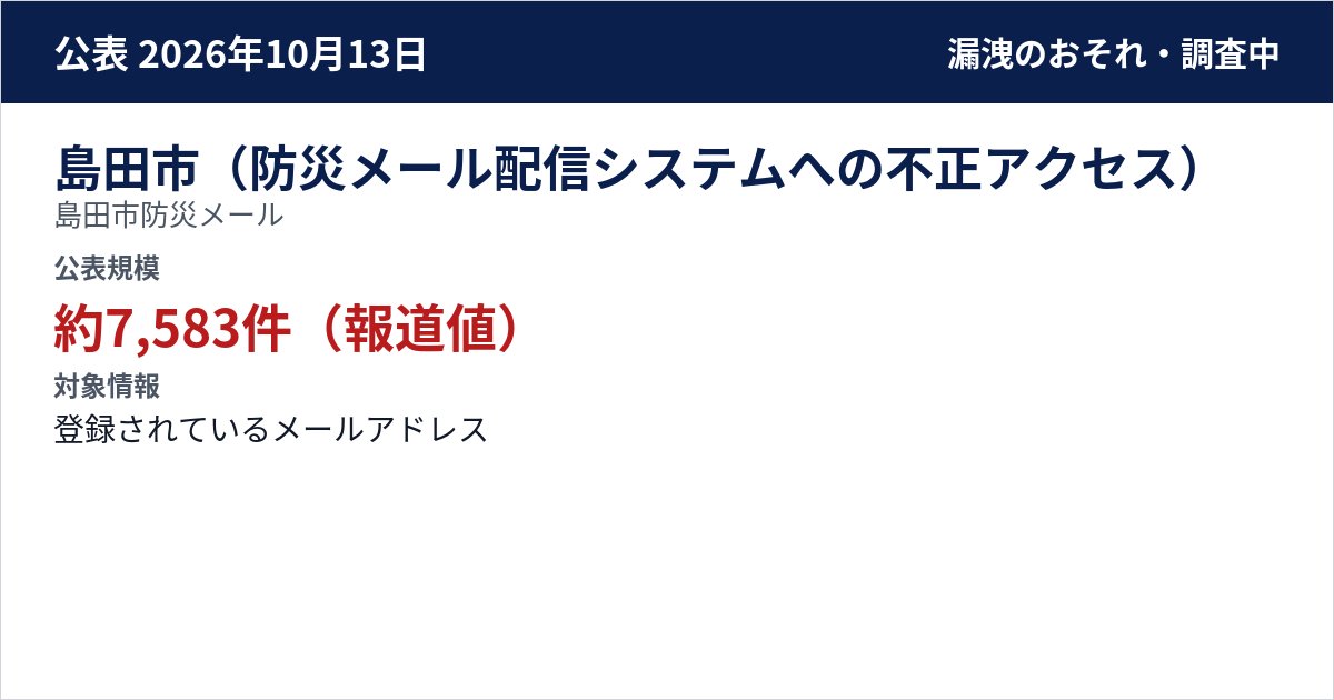 島田市(防災メール配信システムへの不正アクセス) 島田市防災メール 公表規模:約7,583件(報道値)