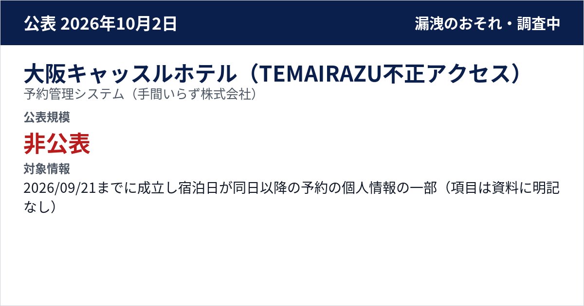 大阪キャッスルホテル(TEMAIRAZU不正アクセス) 予約管理システム(手間いらず株式会社) 公表規模:非公表