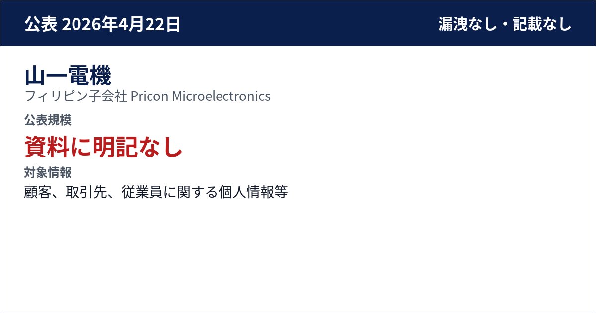 山一電機 フィリピン子会社 Pricon Microelectronics 公表規模:資料に明記なし