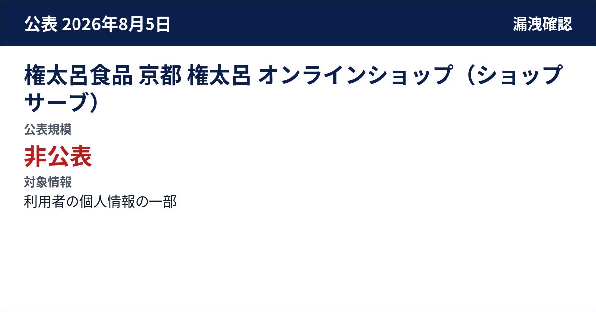権太呂食品 京都 権太呂 オンラインショップ(ショップサーブ) 公表規模:非公表