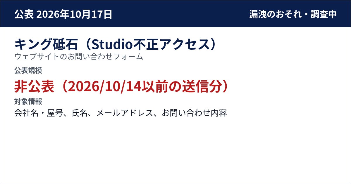 キング砥石(Studio不正アクセス) ウェブサイトのお問い合わせフォーム 公表規模:非公表(2026/10/14以前の送信分)