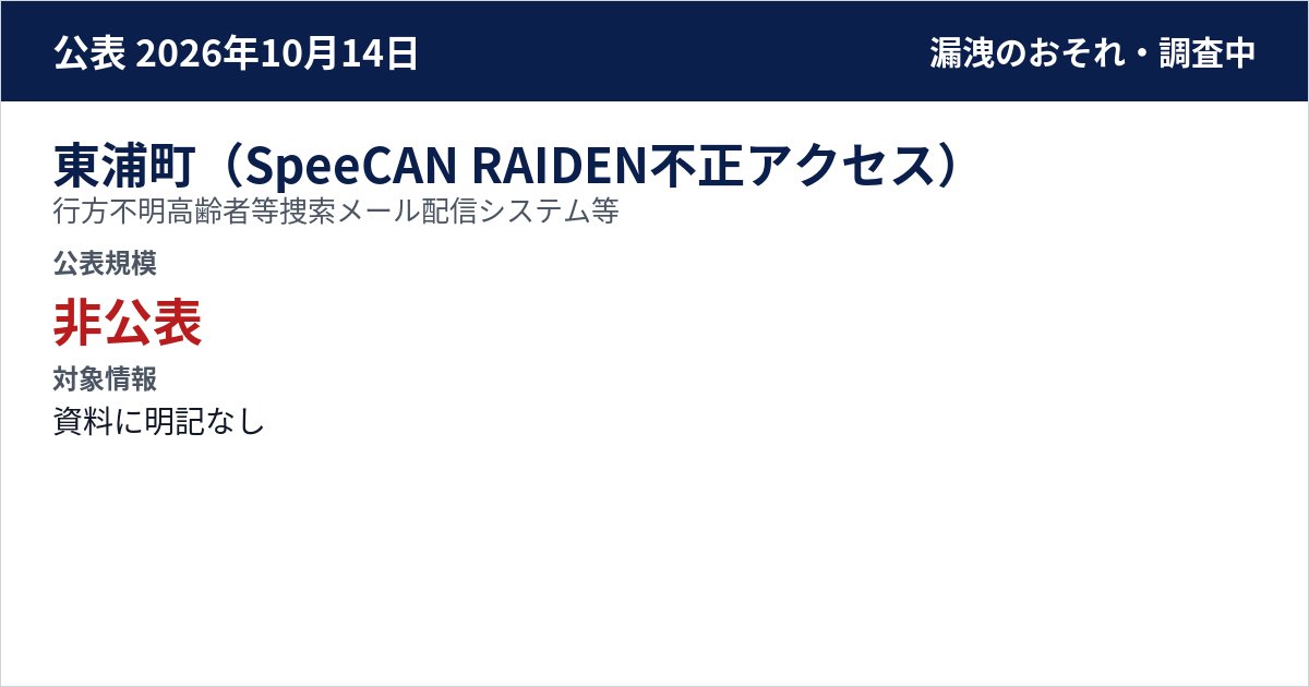 東浦町(SpeeCAN RAIDEN不正アクセス) 行方不明高齢者等捜索メール配信システム等 公表規模:非公表
