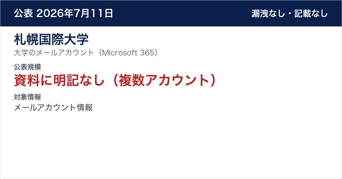 札幌国際大学 大学のメールアカウント(Microsoft 365) 公表規模:資料に明記なし(複数アカウント)