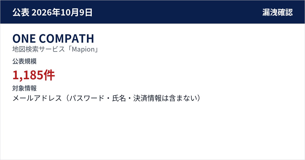 ONE COMPATH 地図検索サービス「Mapion」 公表規模:1,185件