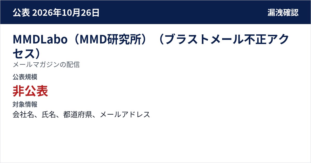MMDLabo(MMD研究所)(ブラストメール不正アクセス) メールマガジンの配信 公表規模:非公表